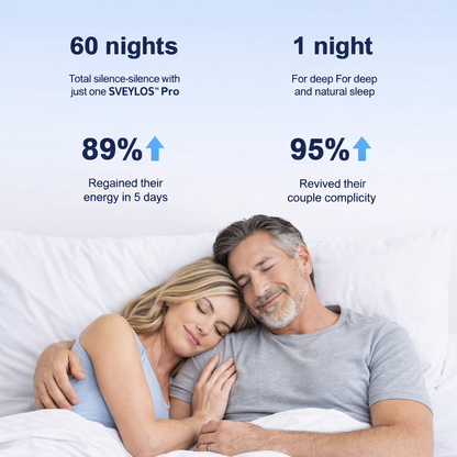 SVEYLOS™ Anti-Snoring Device